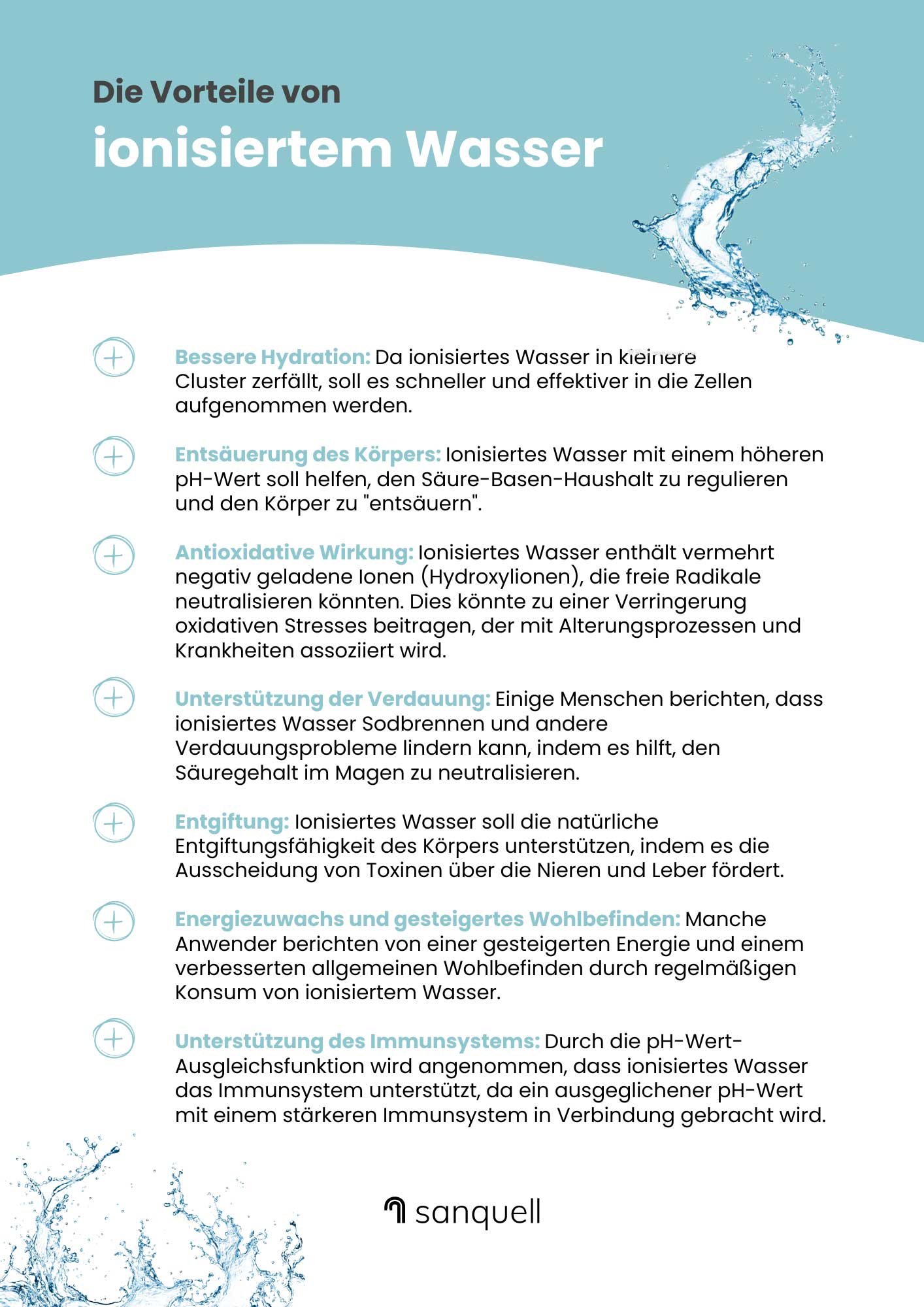 Wasser ionisieren
