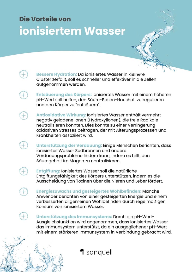 Wasser ionisieren