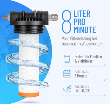 Wasserfilter hoher Durchfluss