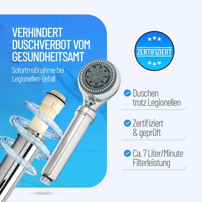 Safety Chrom Ersatzfilter verhindert Duschverbot