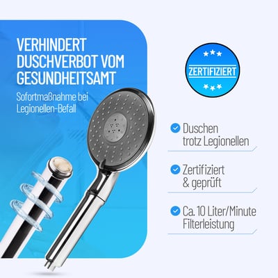 Legionellenfilter Duschkopf verhindert Duschverbot