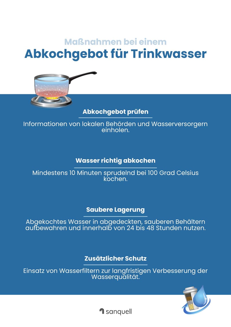 Abkochgebot Maßnahmen
