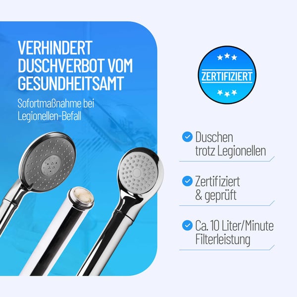 Safety Chrom Premium Ersatzfilter