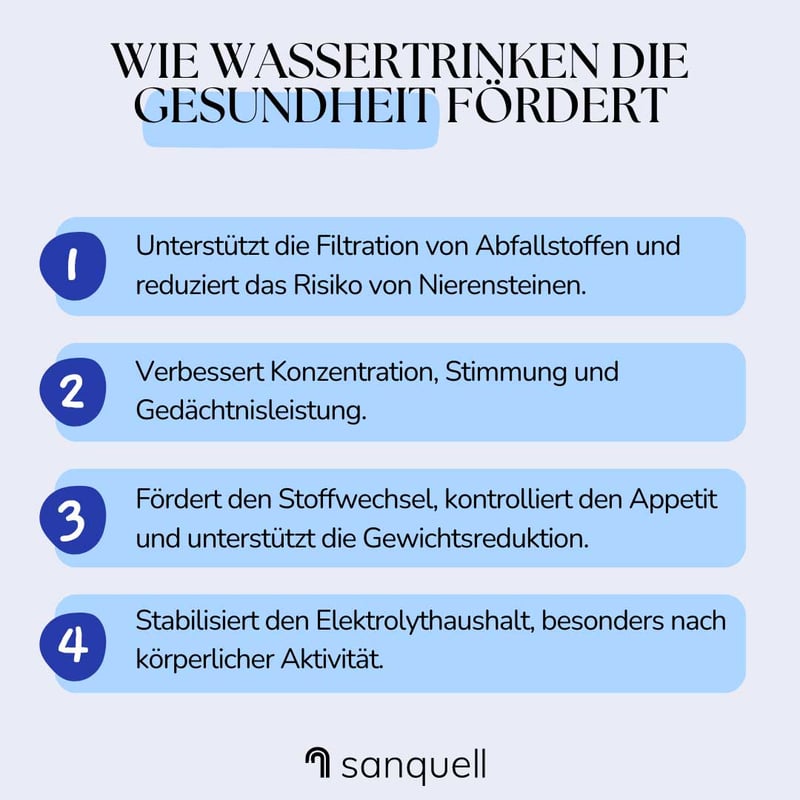 Wassertrinken fördert