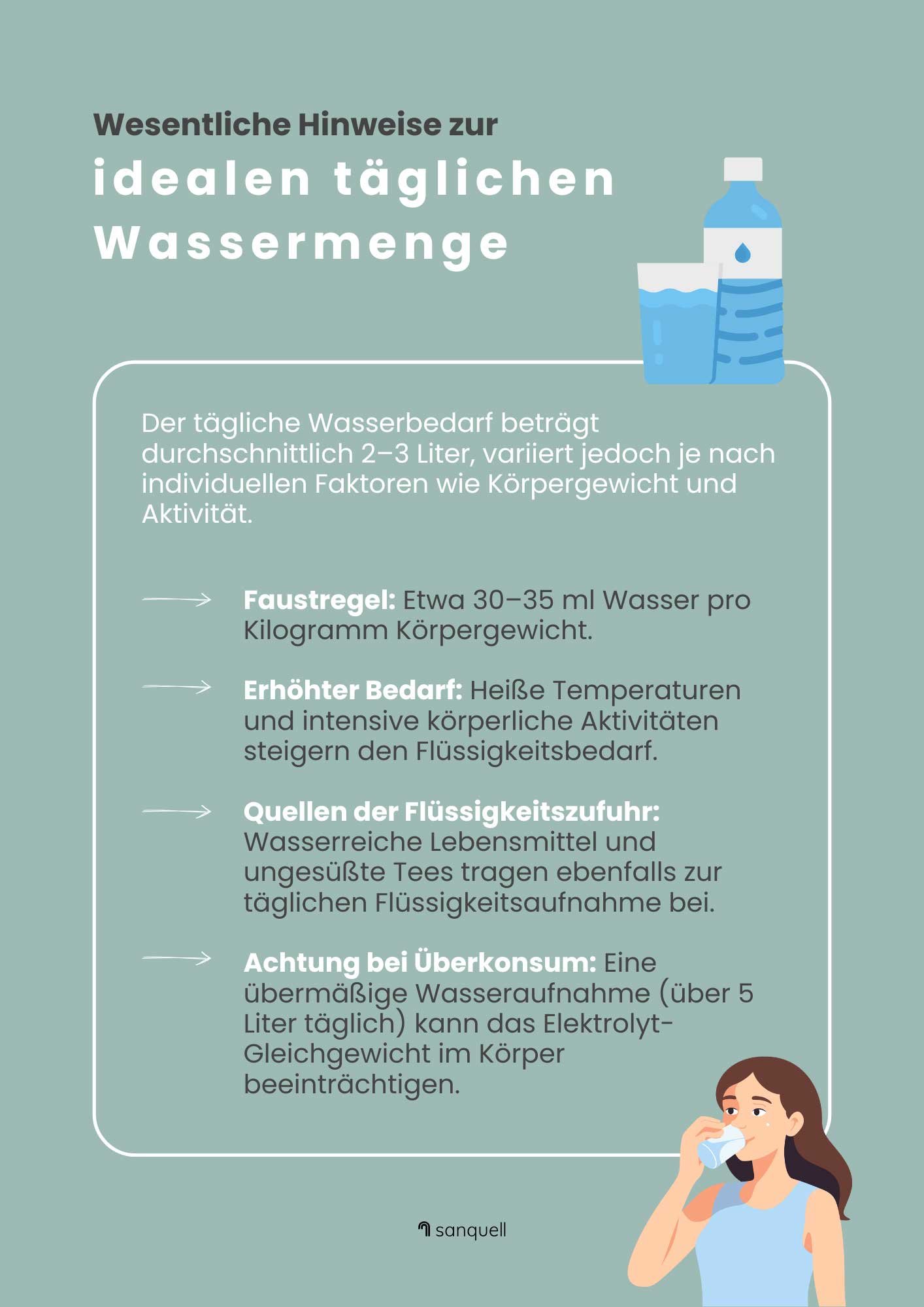 Wassermenge trinken