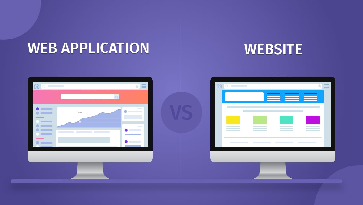 Web-application-vs-website Websites vs Web Applications - CodeStringers