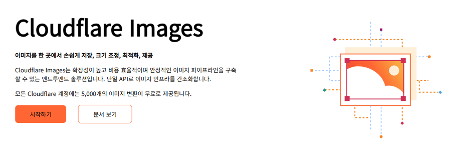 how-to-use-direct-uploads-in-cloudflare-images 커버 이미지