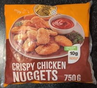 Crispy Chicken Nuggets