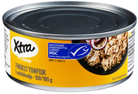 Tuna Shredded In Oil, Msc Skipjack