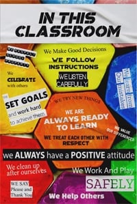 Classroom Rules Poster Template Poster template created on poster maker