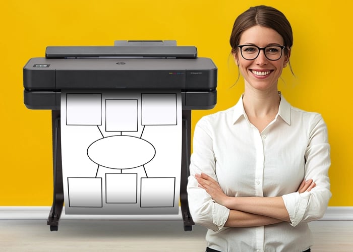 A teacher stands confidently next to a Poster Maker Machine printing a large mind map layout.