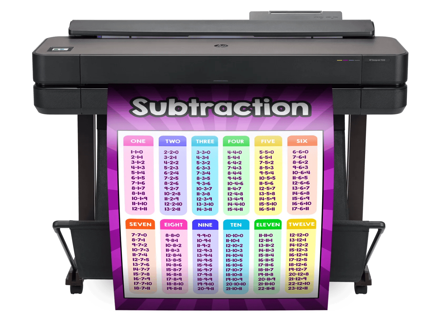 High-quality poster printer displaying a colorful subtraction chart for classroom use.