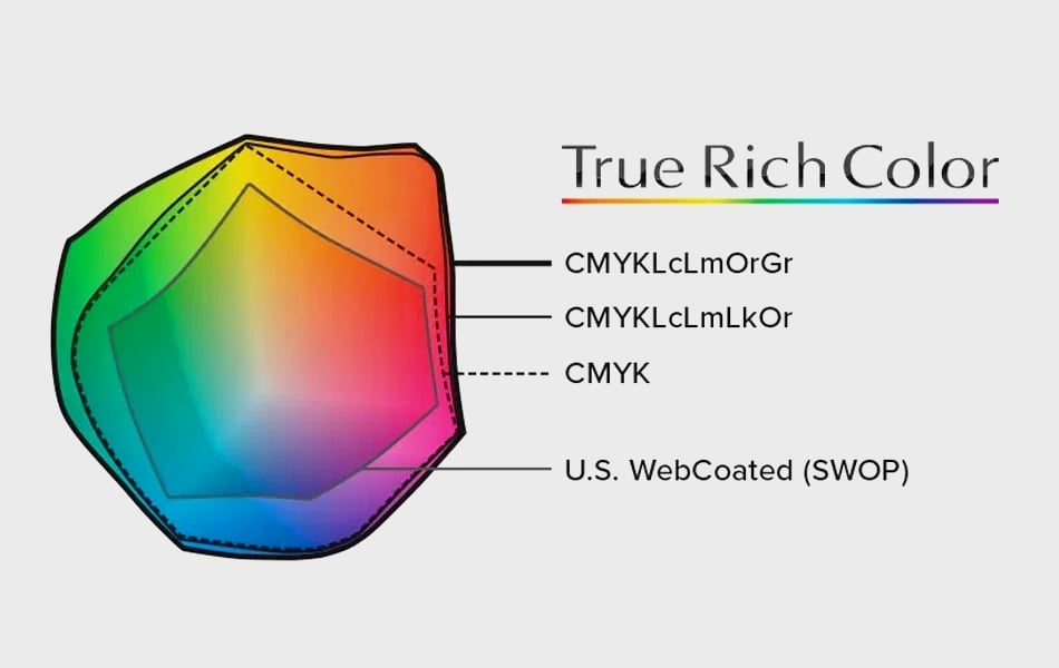 Flex 54 Pro Printer Cutter offering vibrant color ink combinations