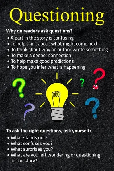 Highlight Essential Questions