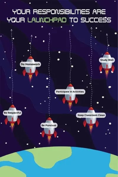 Responsibilities Are Launchpad To Success