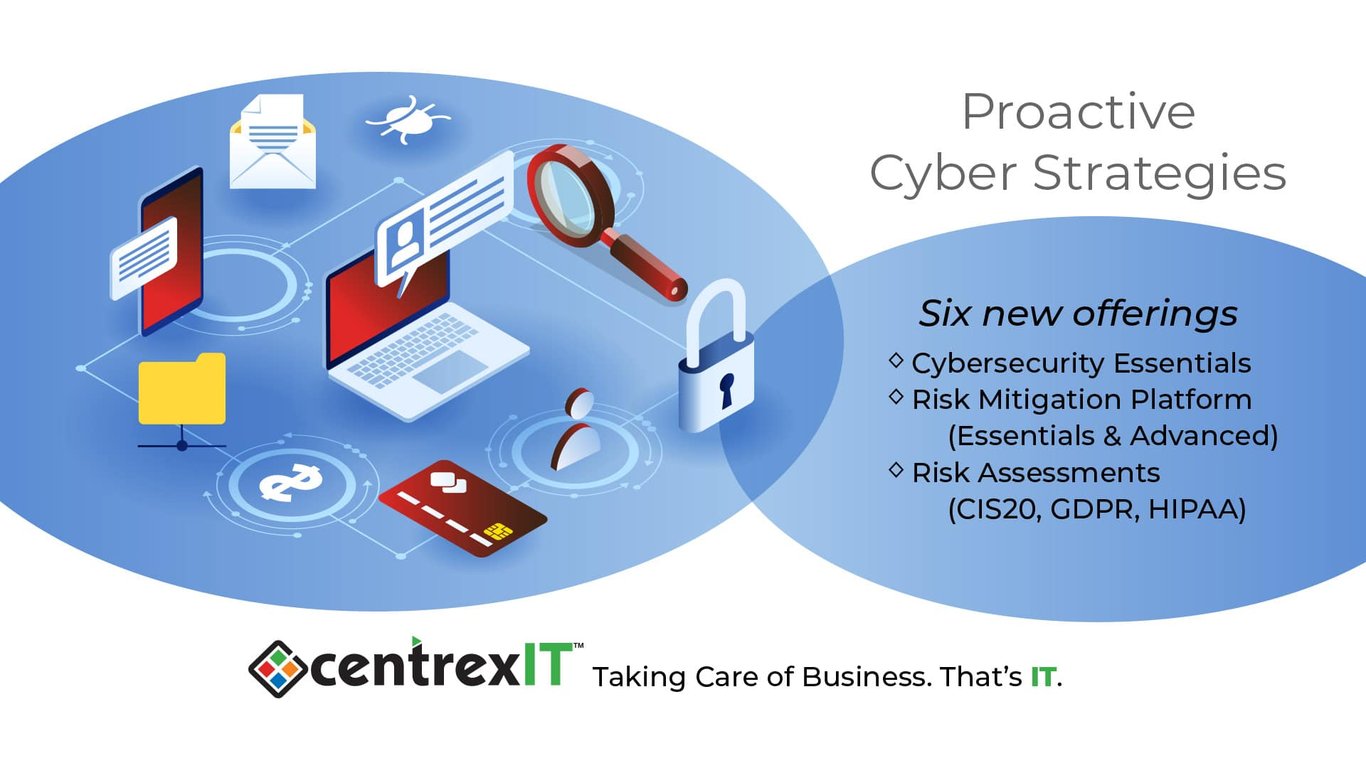centrexIT Bolsters Small and Midsize Business Cybersecurity Programs with Expansion of Cybersecurity Offering