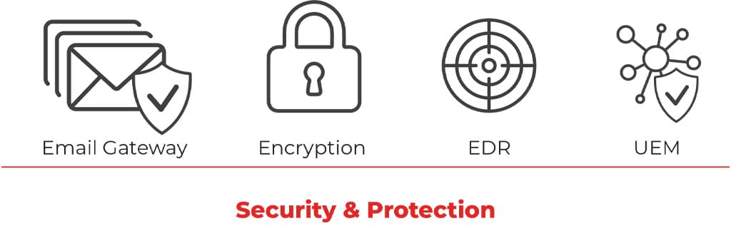 Cybersecurity Shield Protection