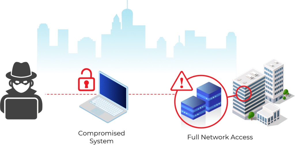 Hacker Cyber Attack Illustration
