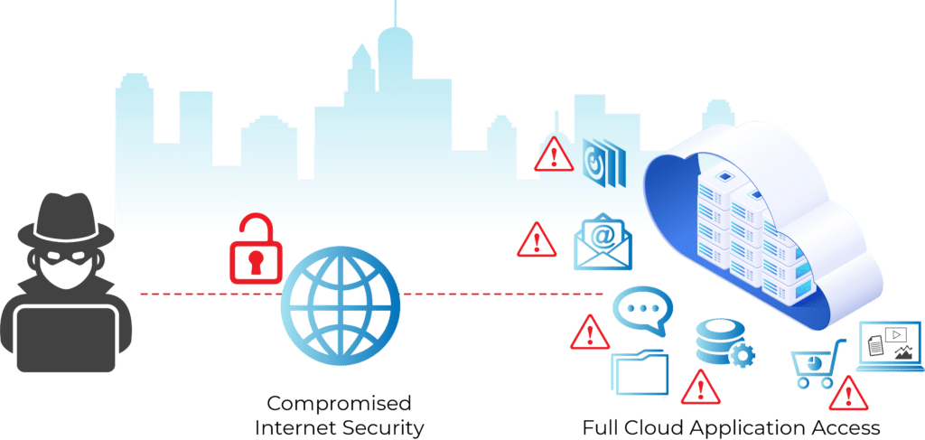 Hacker Data Breach Illustration