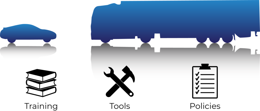 It Services Car Vs Truck Analogy