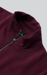 Mens Zip-Up Mock Neck Sweatshirt