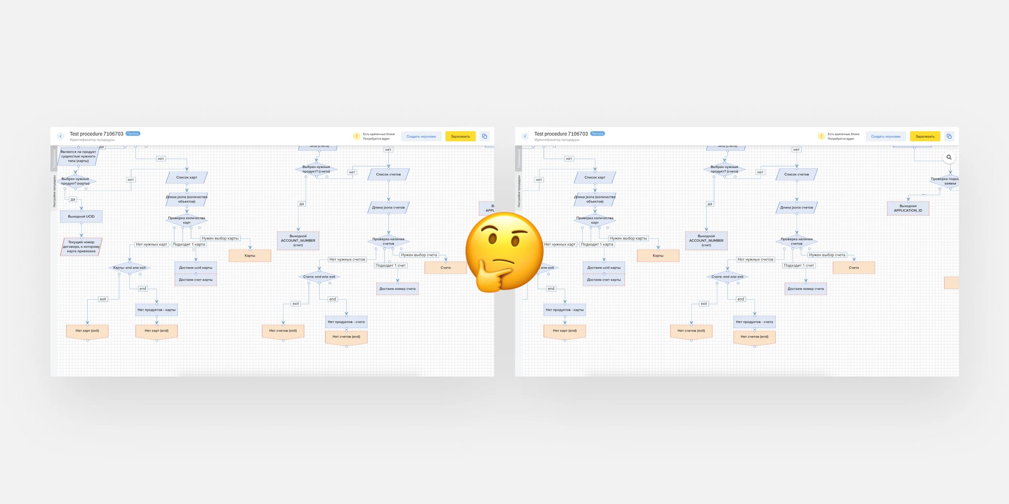 Comparing two workflow versions before the visual diff