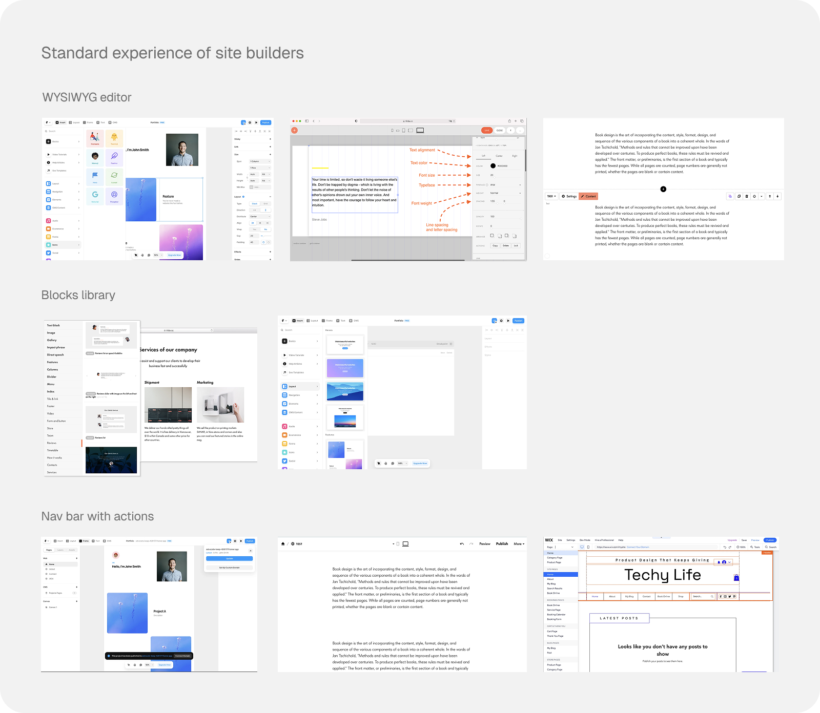 Standard experience of site builders