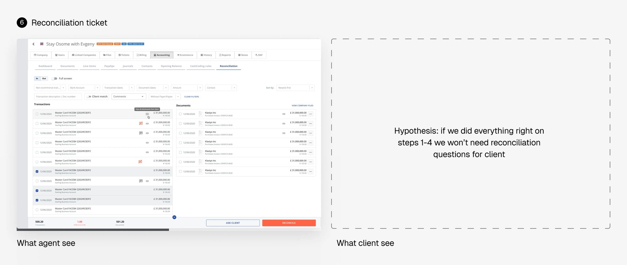 Client-facing view of document status at every stage