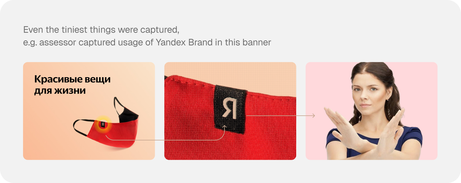 Process of real moderation