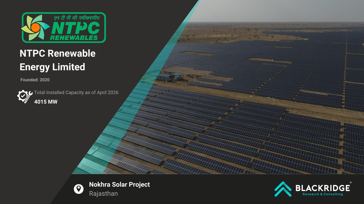 NTPC Renewable Energy Limited