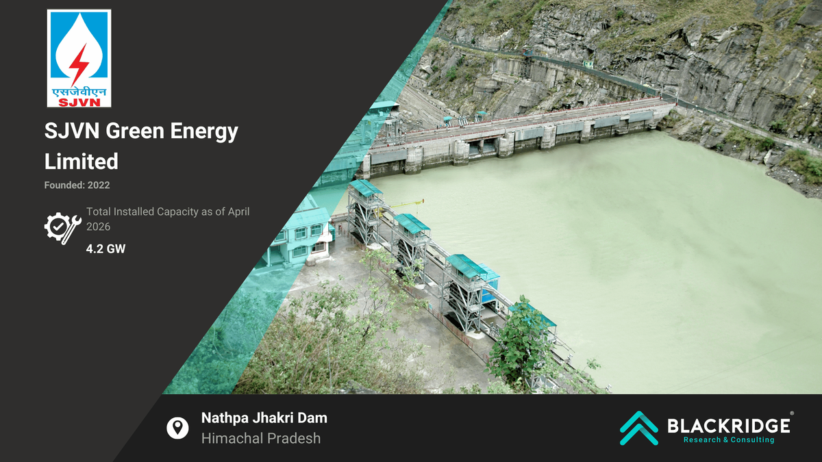 SJVN Green Energy Limited