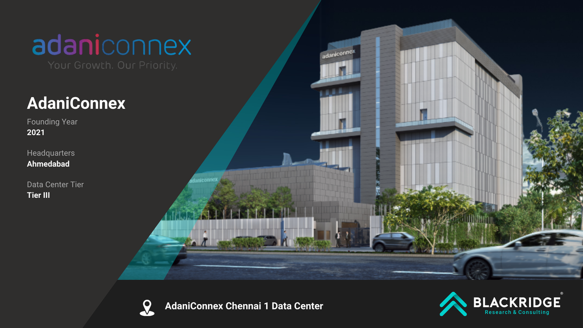 AdaniConnex