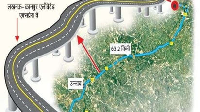 Lucknow Kanpur Expressway Route Map
