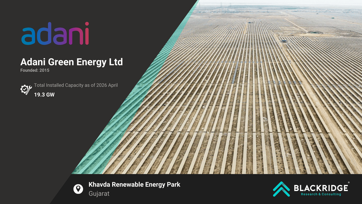 Adani Green Energy Ltd