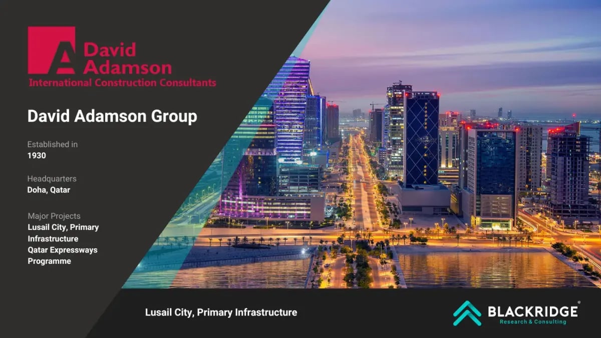 David Adamson Group