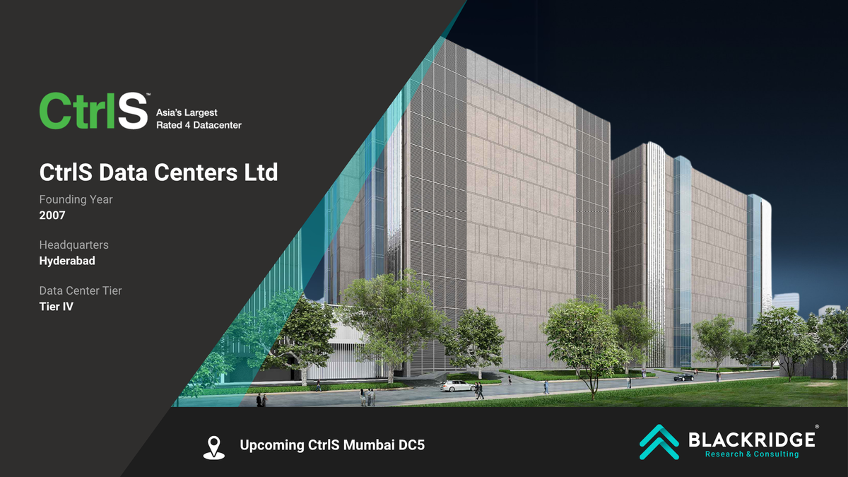 CtrlS Data Centers Ltd