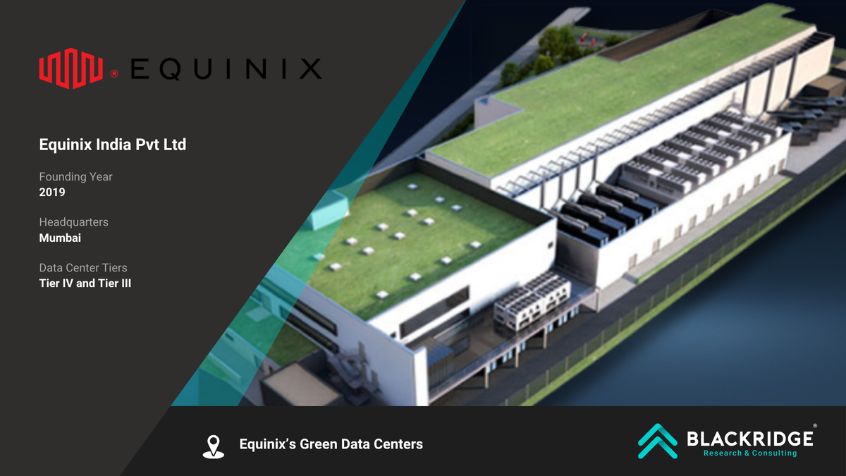 Equinix India Pvt Ltd