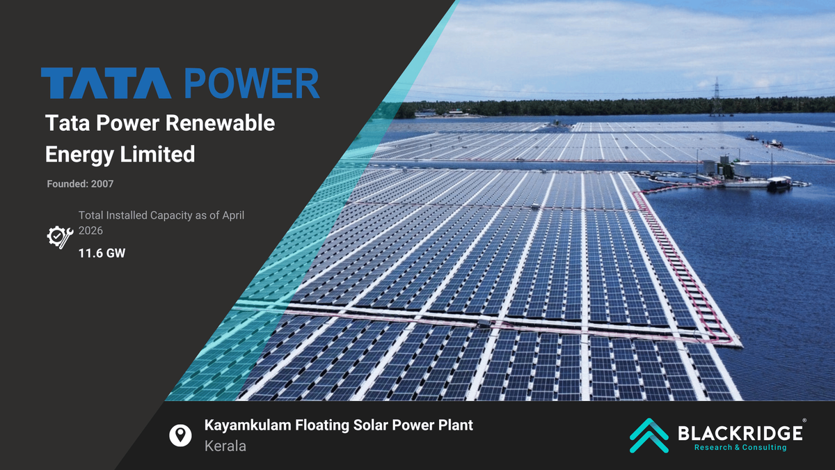 Tata Power Renewable Energy Limited