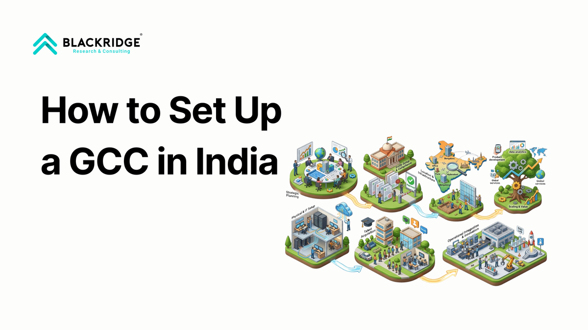 How to Set Up a GCC in India: Step-by-Step Guide for 2026