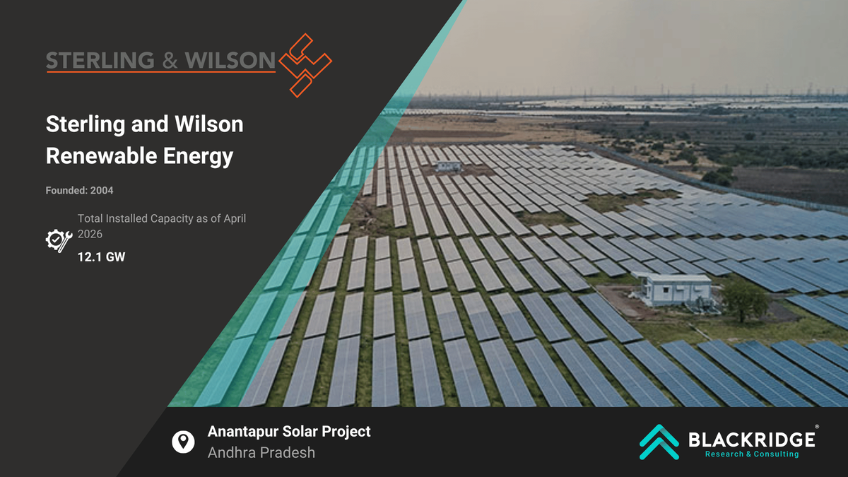 Sterling and Wilson Renewable Energy