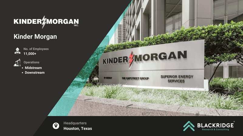 Kinder morgan - largest us oil company