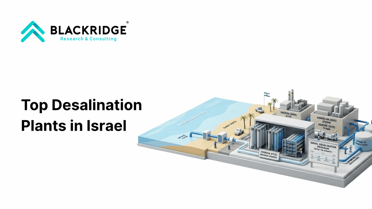 Top 5 Largest Desalination Plant Projects in Israel (2026)