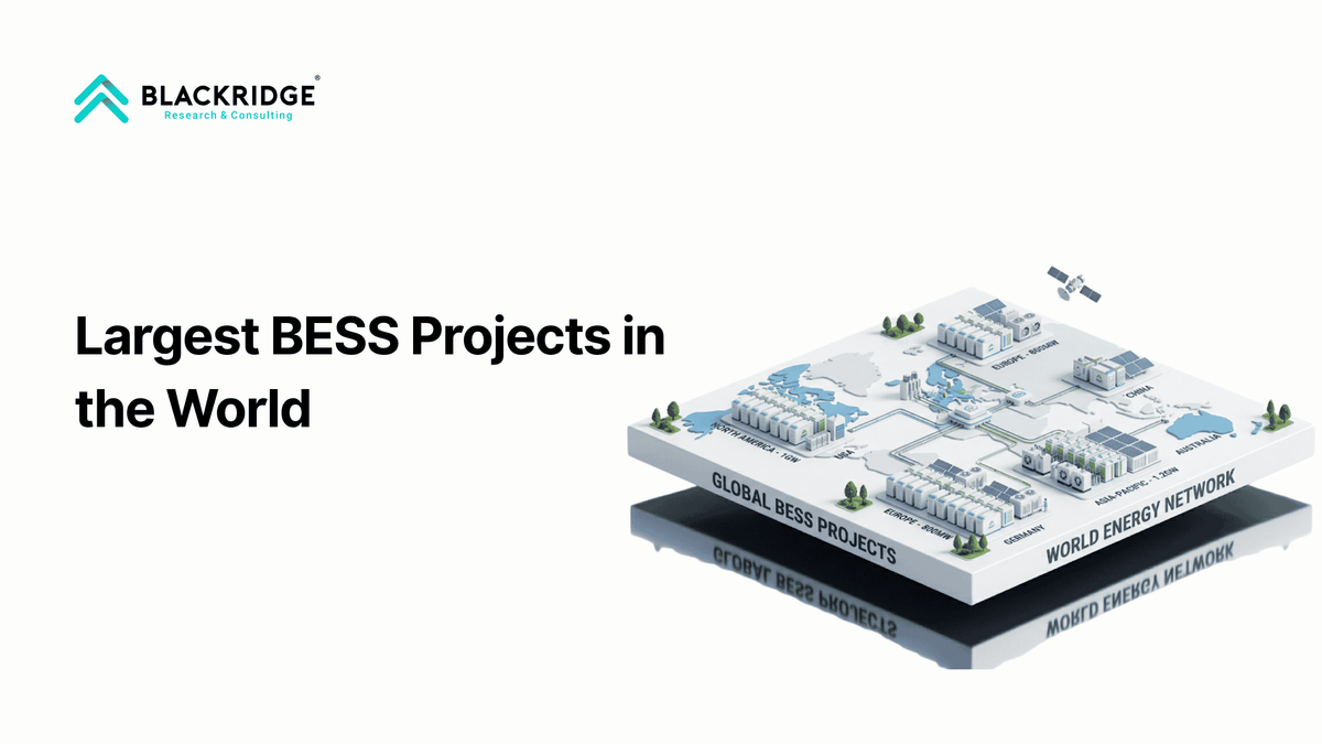 Top 5 Largest Upcoming Battery Energy Storage Projects in the World (2026)