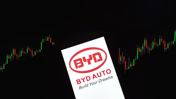 BYD’s Meteoric Rise: A New Titan in the Global Automotive Arena