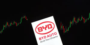 BYD’s Meteoric Rise: A New Chapter in the Global Automotive Industry