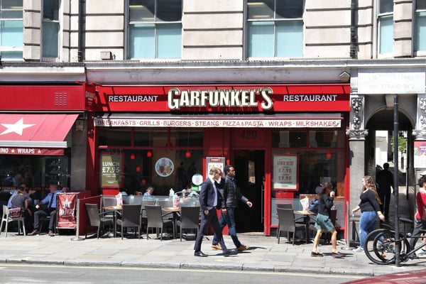 Chewing Over The Restaurant Group’s Bold UK Expansion: A Recipe for Success or Overambition?