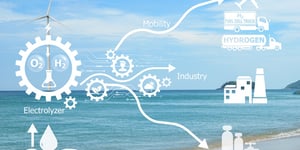 The Winds of Change: MAN Energy Solutions and COSCO Shipping Lead the Charge in Maritime Decarbonisation