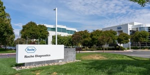 Roche Diagnostics: Navigating the Future with Innovation and Strategic Acquisitions