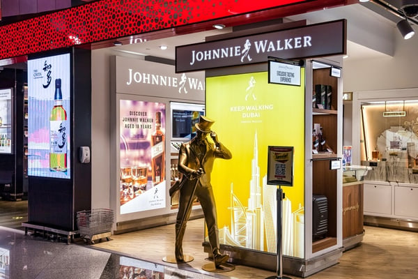 The Rise of Duty-Free Americas: A Strategic Look