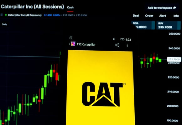 Caterpillar’s Pricing Genius: A Beacon of Strength in a Stormy Market